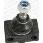 Monroe Άρθρωση Υποστήριξης - L23524