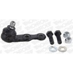 Monroe Άρθρωση Υποστήριξης - L24022 Monroe Άρθρωση Υποστήριξης - L24022