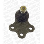 Monroe Άρθρωση Υποστήριξης - L24505 Monroe Άρθρωση Υποστήριξης - L24505