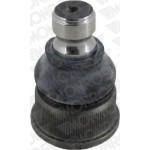 Monroe Άρθρωση Υποστήριξης - L25518 Monroe Άρθρωση Υποστήριξης - L25518