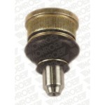 Monroe Άρθρωση Υποστήριξης - L38500 Monroe Άρθρωση Υποστήριξης - L38500