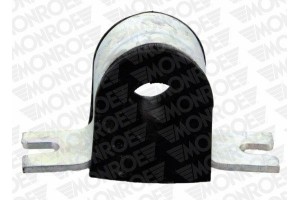 Monroe Δαχτυλίδι, Ράβδος Στρέψης - L10843