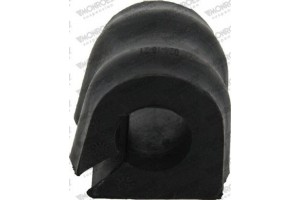 Monroe Δαχτυλίδι, Ράβδος Στρέψης - L10864