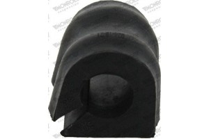 Monroe Δαχτυλίδι, Ράβδος Στρέψης - L10864