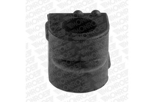 Monroe Δαχτυλίδι, Ράβδος Στρέψης - L10868