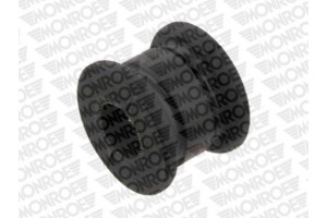 Monroe Δαχτυλίδι, Ράβδος Στρέψης - L23L00