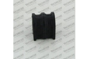 Monroe Δαχτυλίδι, Ράβδος Στρέψης - L25848