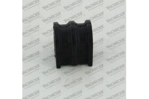 Monroe Δαχτυλίδι, Ράβδος Στρέψης - L25848