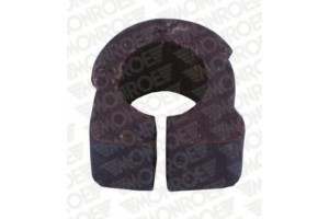 Monroe Δαχτυλίδι, Ράβδος Στρέψης - L29852