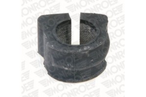 Monroe Δαχτυλίδι, Ράβδος Στρέψης - L29865