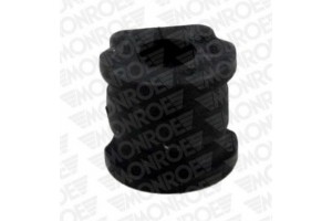 Monroe Δαχτυλίδι, Ράβδος Στρέψης - L29892