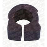 Monroe Δαχτυλίδι, Ράβδος Στρέψης - L29852 Monroe Δαχτυλίδι, Ράβδος Στρέψης - L29852