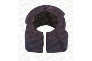 Monroe Δαχτυλίδι, Ράβδος Στρέψης - L29852