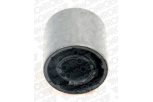 Monroe Έδραση, Ψαλίδι - L11840