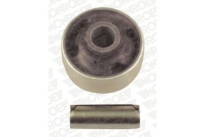 Monroe Έδραση, Ψαλίδι - L29809