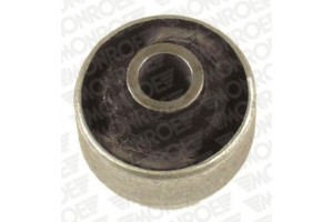 Monroe Έδραση, Ψαλίδι - L29815