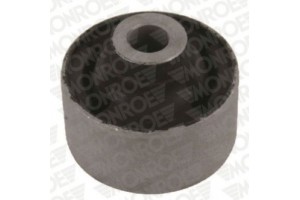 Monroe Έδραση, Ψαλίδι - L40801