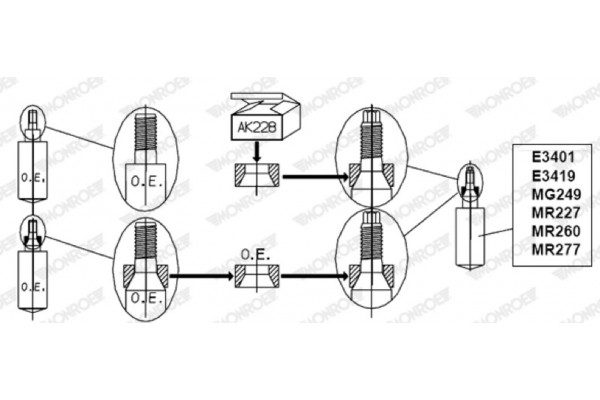 Monroe Σετ βιδών, Σώμα Του Ρουλεμάν τροχού, Γόνατο Ανάρτησης - AK228