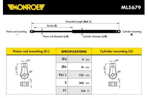 Monroe ΑΜΟΡΤ.ΠΑΓΚΑΖ VW/AUDI