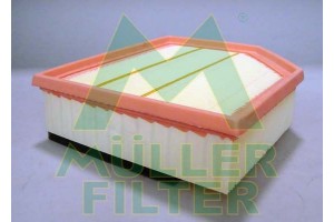 Muller Filter Φίλτρο Αέρα - PA3151