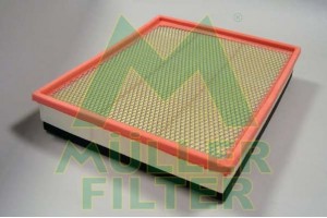 Muller Filter Φίλτρο Αέρα - PA3171