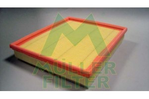 Muller Filter Φίλτρο Αέρα - PA3175