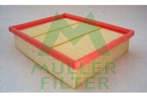 Muller Filter Φίλτρο Αέρα - PA3168