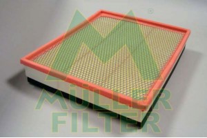 Muller Filter Φίλτρο Αέρα - PA3171