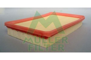 Muller Filter Φίλτρο Αέρα - PA3179