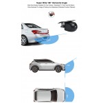 Bizzar 190°+ Ultra Wide Angle Hd Multi-mode Car Camera