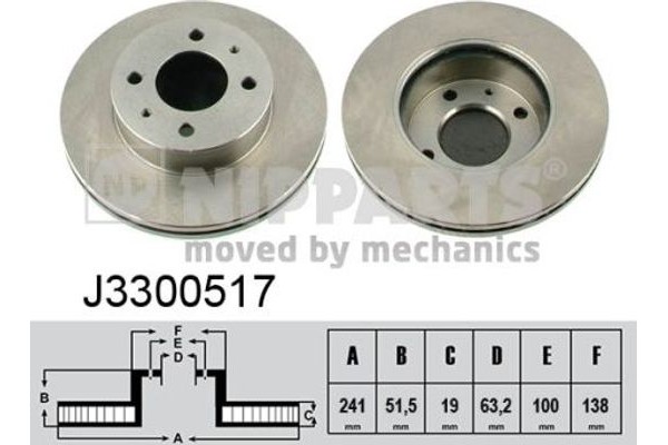 Nipparts Δισκόπλακα - J3300517