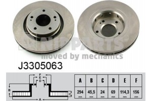 Nipparts Δισκόπλακα - J3305063