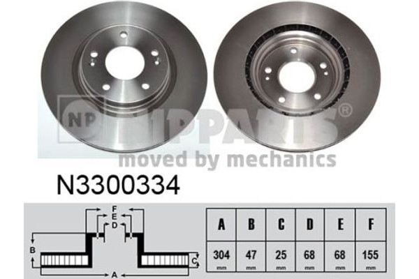 Nipparts Δισκόπλακα - N3300334