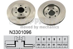 Nipparts Δισκόπλακα - N3301096