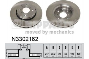 Nipparts Δισκόπλακα - N3302162