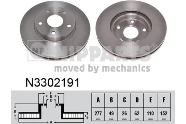 Nipparts Δισκόπλακα - N3302191