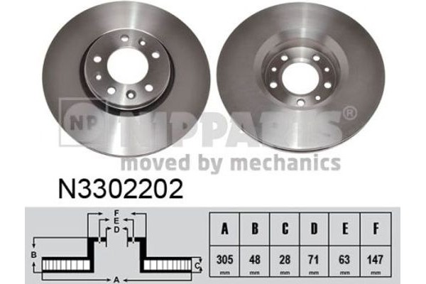 Nipparts Δισκόπλακα - N3302202