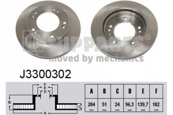 Nipparts Δισκόπλακα - J3300302
