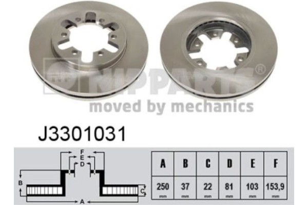 Nipparts Δισκόπλακα - J3301031