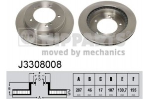 Nipparts Δισκόπλακα - J3308008