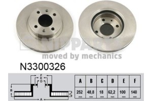 Nipparts Δισκόπλακα - N3300326