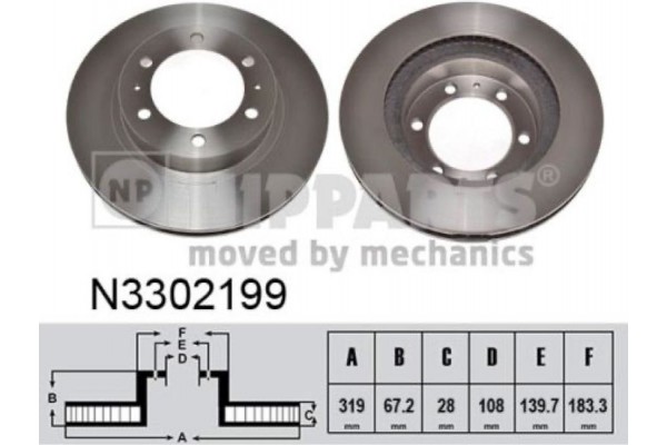 Nipparts Δισκόπλακα - N3302199