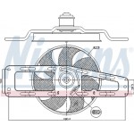 Nissens Βεντιλατέρ, Ψύξη Κινητήρα - 85498