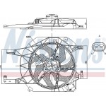 Nissens Βεντιλατέρ, Ψύξη Κινητήρα - 85883