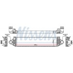 Nissens Ψυγείο Αέρα Υπερπλήρωσης - 961476