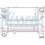 Nissens Ψυγείο Αέρα Υπερπλήρωσης - 96558