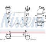 Nissens Ψυγείο Αέρα Υπερπλήρωσης - 96680