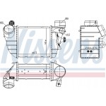 Nissens Ψυγείο Αέρα Υπερπλήρωσης - 96747