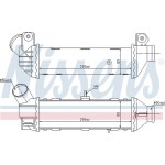 Nissens Ψυγείο Αέρα Υπερπλήρωσης - 96769