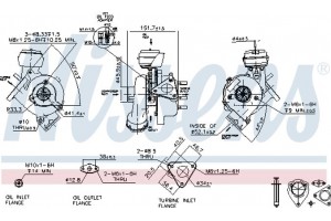 Nissens Υπερπληρωτής, Υπερπλήρωση - 93043